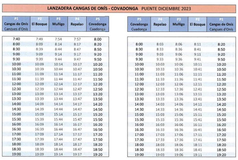 horarios lanzadera Cangas de Onís - Covadonga. Puente de la Constitución 2023